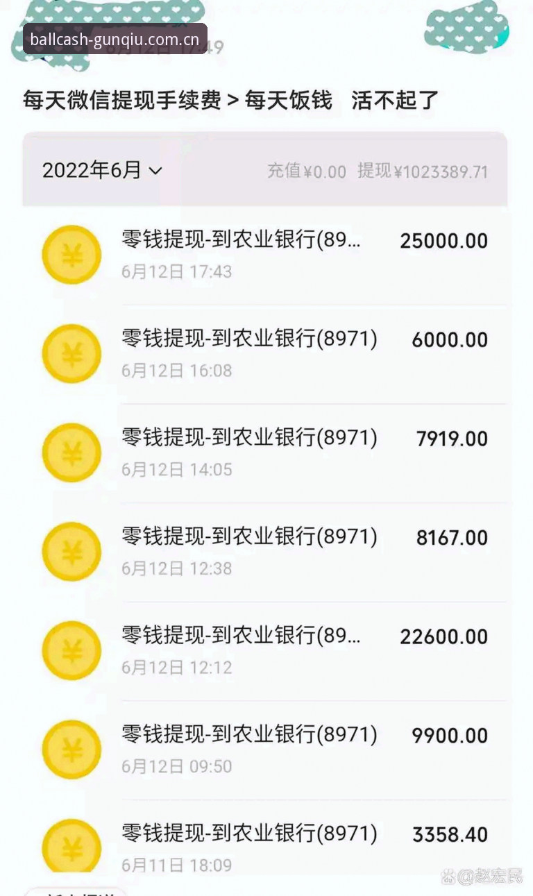 滚球体育提现CN提现评测 滚球体育提现CN提现评测:为什么你的钱到账速度比别人慢?